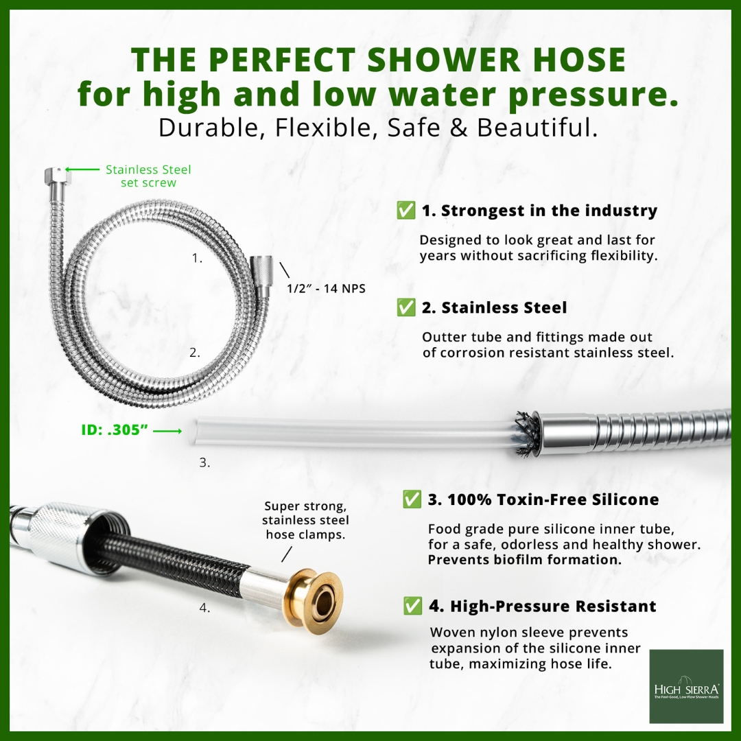 NEW Vandal Resistant Shower Hose with Set Screws - Chrome - Image 2