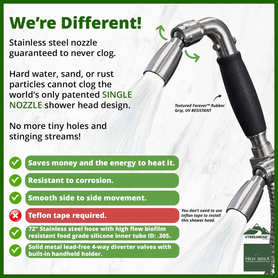 STEELHEAD® 4-Way Combo Kit - Handheld with Shower Head - Forever™ Rubber Grip - with Trickle Valve - Image 3